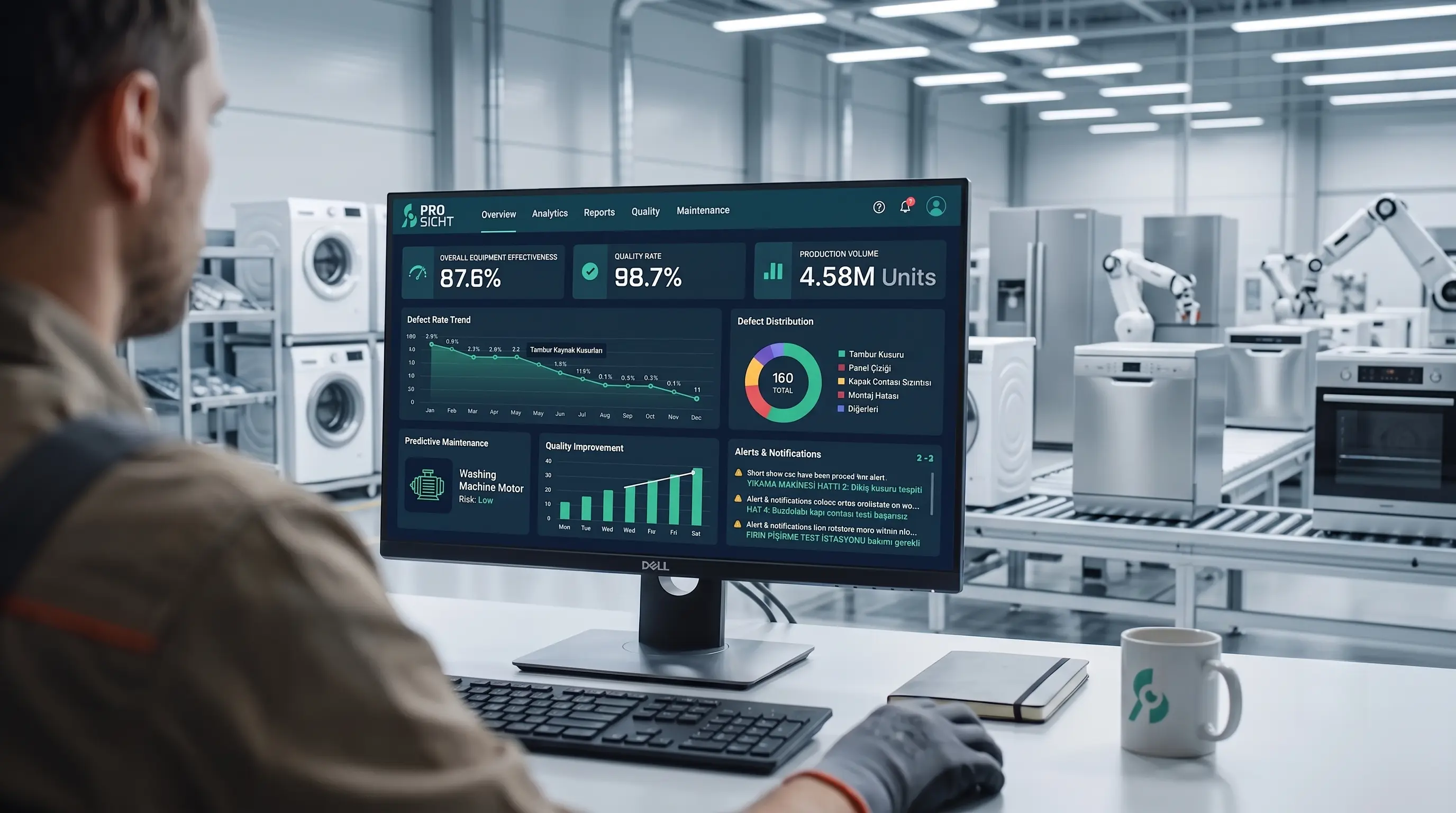 Reporting and Optimization